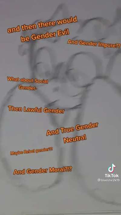 Gender alignment