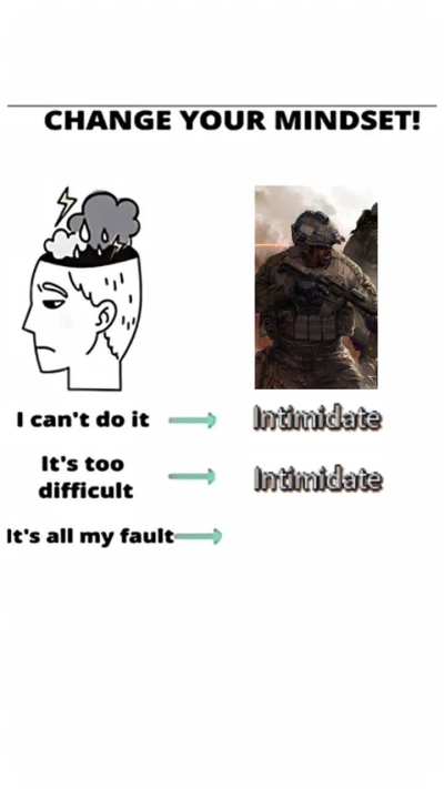 Change Your Mindset! (Insurgency Sandstorm Edition)