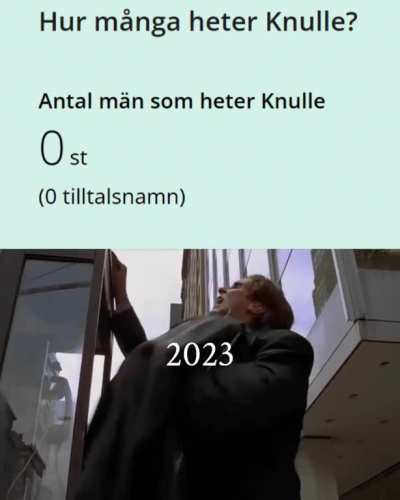 Knulle 🕊