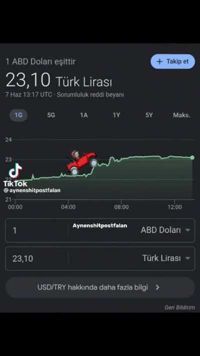 Erdogan effect😎🔥💸