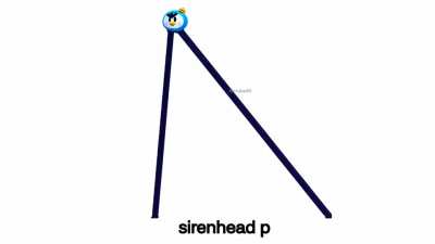 the various types of Mr.P in brawlstars