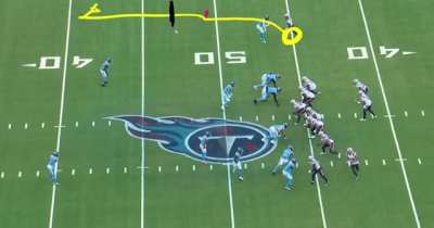 Kyle Williams short breakdown