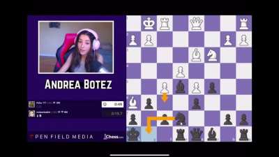There&rsquo;s two types of chess players