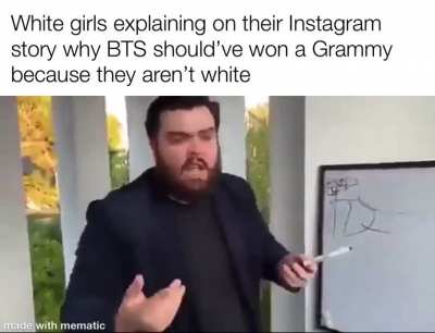 Based