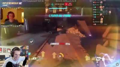 Thank you for your 2021 xQc, heres a recap of our wonderful year xqcL