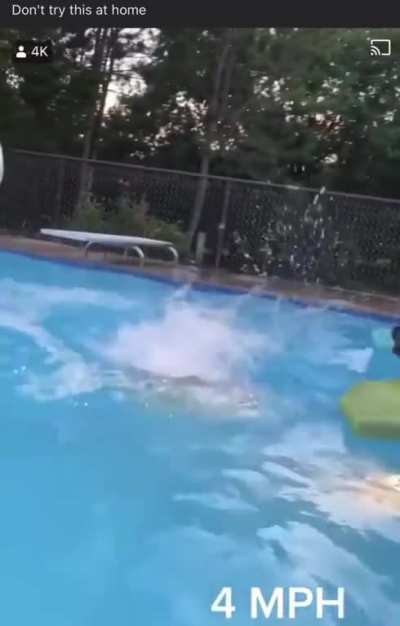 Speed