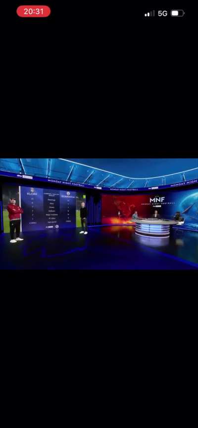 Ian Wright: “There’s an elephant in the room…you can’t speak about Man City without speaking about the 115 charges against them”