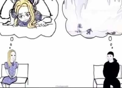 Shitpost status