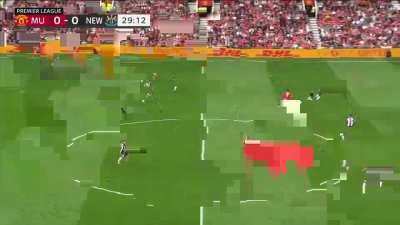 Extended Highlights (read comments)