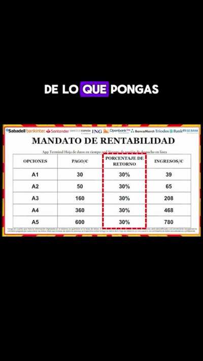 Ac&aacute; les dejo como es el tema con las estafas de india ,Rusia, Indonesia....por ah&iacute; alg&uacute;n rediturro piola le puede cagar 40 d&oacute;lares , todos contentos por verlo