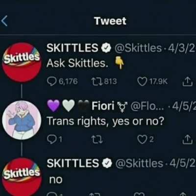 Based Skittles?