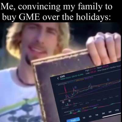 Feel free to share this DD I&rsquo;ve provided to convince your friends and family