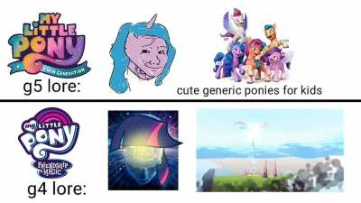 Let's be honest...