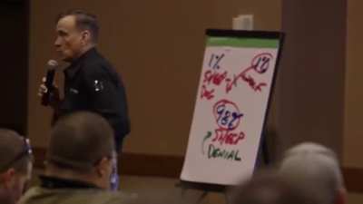 This man, more than anyone else, is responsible for the brutal mindset of police officers. His name is David Grossman.