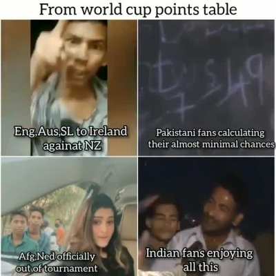 World cup right now