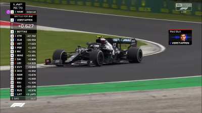 Verstappen: "Get those f*cking cars out of the way"