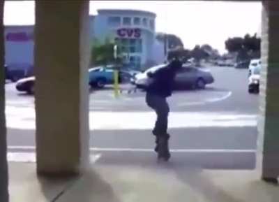 Skating