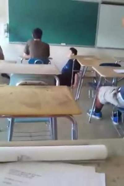 class performance