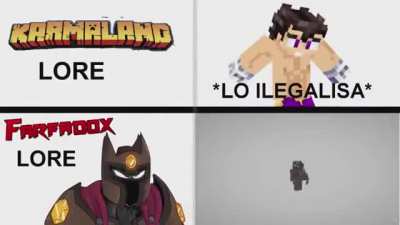 Best Lore