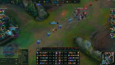 Caitlyn blocked her minion, it steps asides and she gets oneshot by a spear.