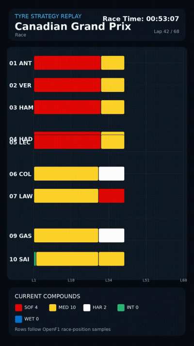 dataisbeautiful