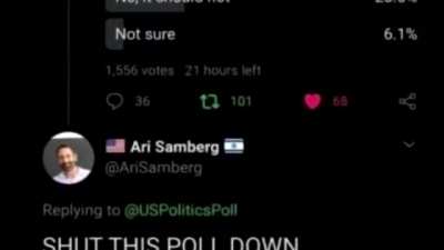 polls
