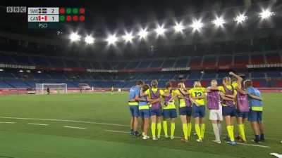 Penalty Shootout