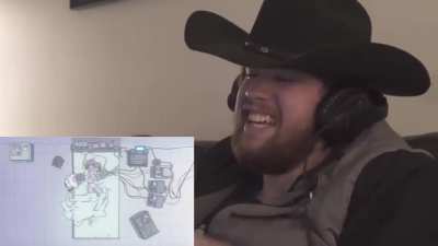 basically this sub