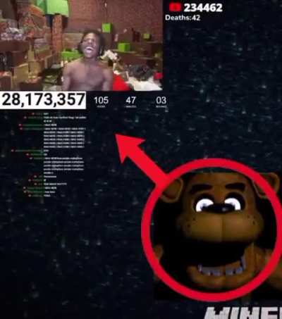 Subiendo memes de fnaf hasta que salga la secuela d&iacute;a 197