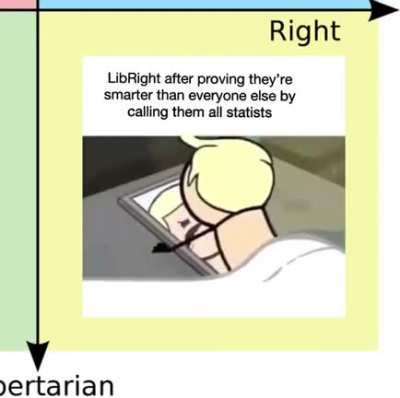 We&rsquo;re not wrong though