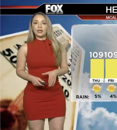 Maria Perez | Fox Rio Grande Valley