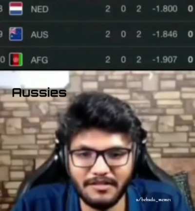 Fear lag rha hai