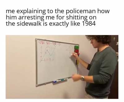 Literally1984 - Video #7183