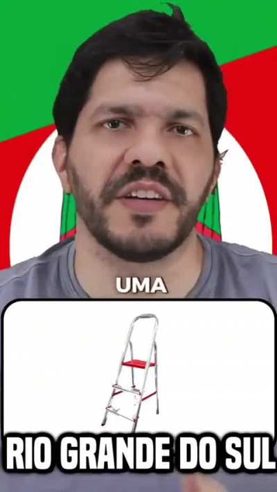 Por essas e outras, o r/MinasGerais e o r/BeloHorizonte s&atilde;o os melhores 