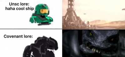 Halo memes doesn&rsquo;t allow videos