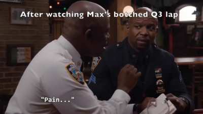 Max Pain