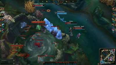 Making A zoo in urf