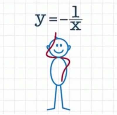 Gettin&rsquo; funky with some functions