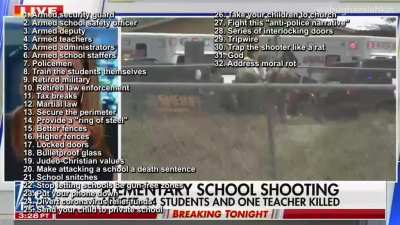 In the last 24 hours since the Uvalde massacre, Fox News has proposed at least 50 "solutions" and none of them are gun control.