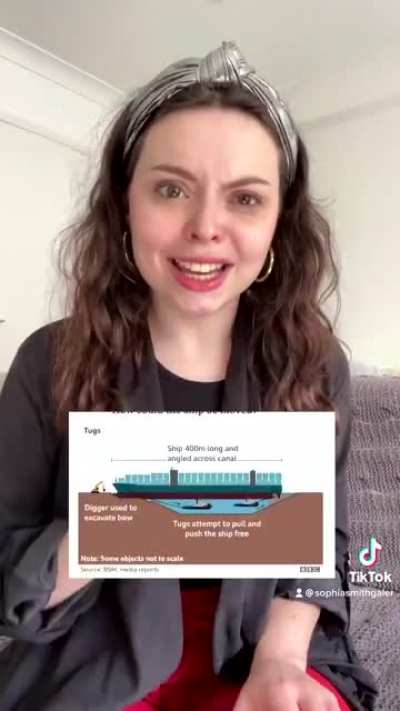 Suez Canal Sea Shanty 🎶 "There once was a ship in the Suez Canal" 🎶