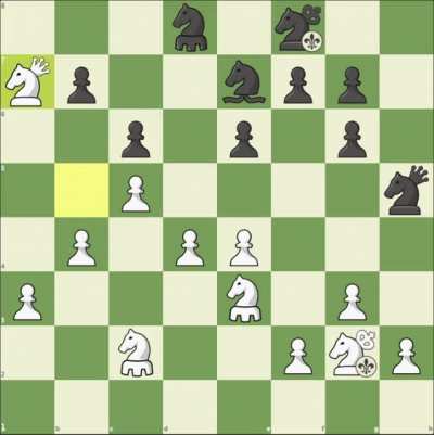 Thoughts on a chess variant like this?