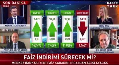 Faiz indirimi sonrası canlı yayında 1 dakikada fakirleşmek.