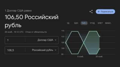 geometry dеш