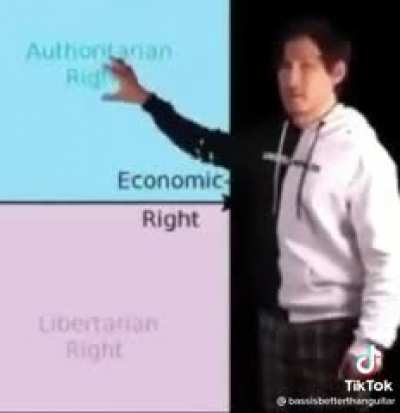 rule