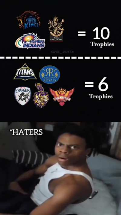 RCB 👑😎