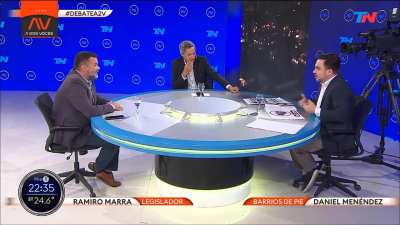 Control de precios