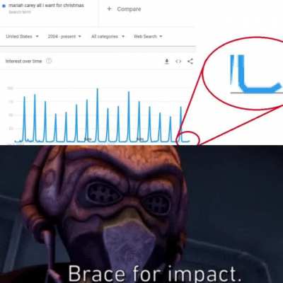 This is where the Christmas begins
