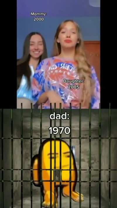 is real?