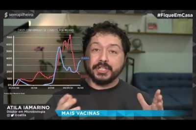 Sobre Lideres Covardes...