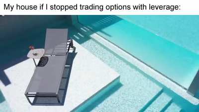 I can only lose 100% though